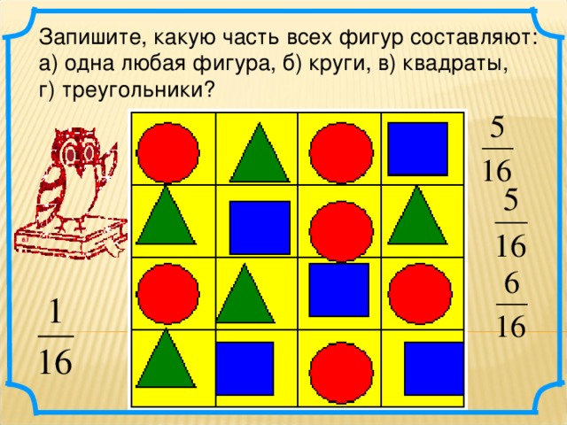 Запишите, какую часть всех фигур составляют: а) одна любая фигура, б) круги, в) квадраты, г) треугольники?