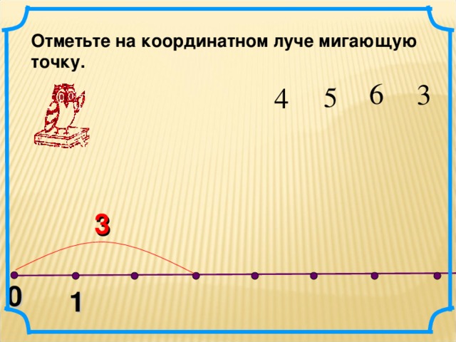 Отметь на координатном луче. Отметьте на координатном Луче. Отметьте на координатном Луче мигающую точку. Координатный Луч рисунок. Координатный Луч 5 класс.