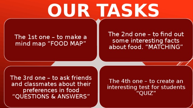 OUR TASKS The 1st one – to make a mind map “FOOD MAP” The 2nd one – to find out some interesting facts about food. “MATCHING” The 4th one – to create an interesting test for students “QUIZ” The 3rd one – to ask friends and classmates аbout their preferences in food “QUESTIONS & ANSWERS”