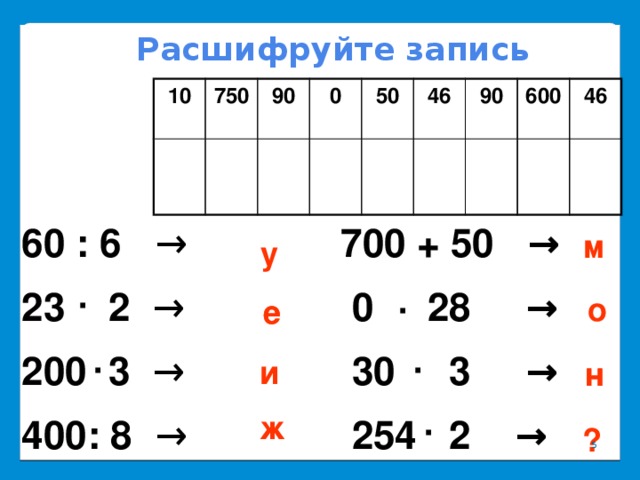 Расшифруйте запись