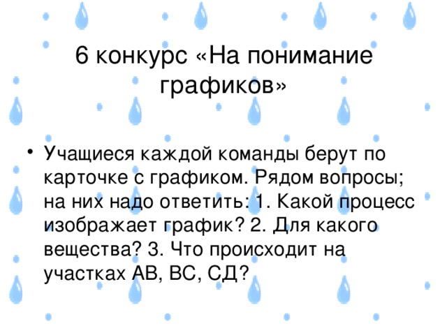 6 конкурс «На понимание графиков»   