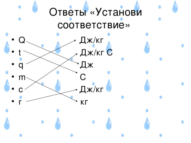 Ответы «Установи соответствие» Q Дж/кг t Дж/кг С q Дж m С c   Дж/кг r кг    