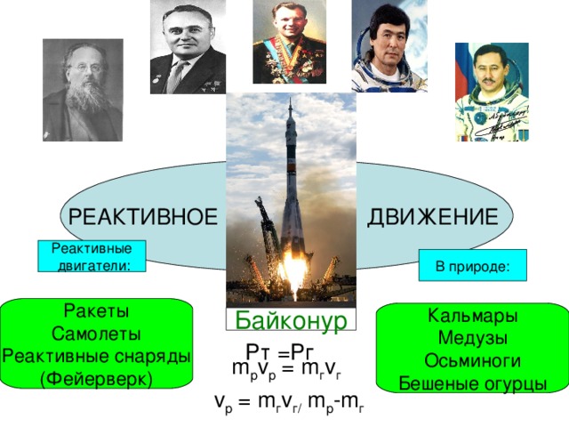 РЕАКТИВНОЕ ДВИЖЕНИЕ Реактивные  двигатели: В природе: Ракеты Самолеты Реактивные снаряды (Фейерверк) Кальмары Медузы Осьминоги Бешеные огурцы Байконур P т = P г m p v p = m г v г v p = m г v г/ m p -m г 