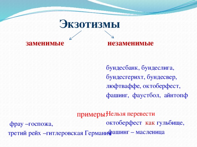  Экзотизмы  заменимые   незаменимые   примеры:   фрау –госпожа,   третий рейх –гитлеровская Германия бундесбанк,  бундеслига, бундесгерихт, бундесвер, люфтваффе, октоберфест, фашинг, фаустбол, айнтопф Нельзя перевести октоберфест как гульбище,   фашинг – масленица 