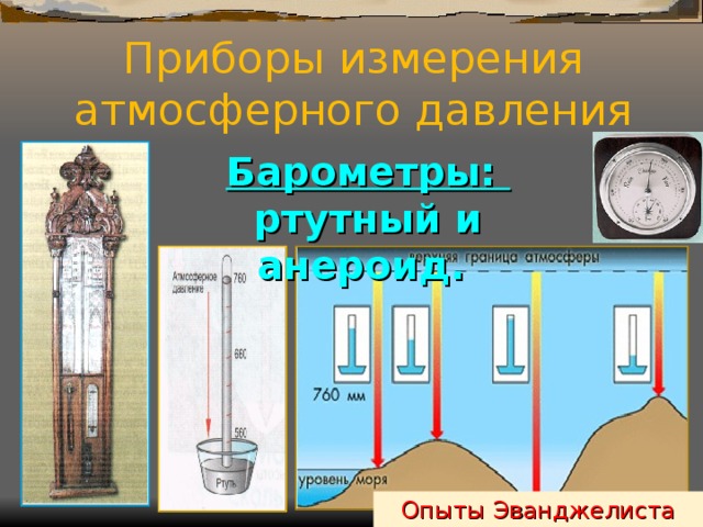 Приборы измерения атмосферного давления Барометры: ртутный и анероид. Опыты Эванджелиста Торричелли