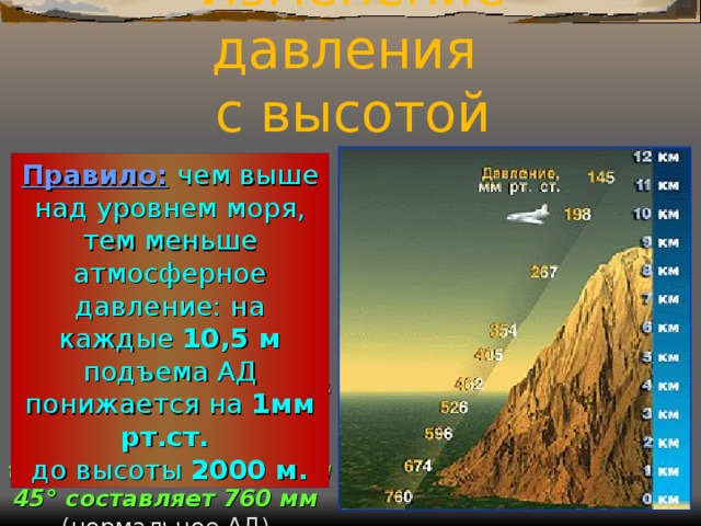 Изменение давления  с высотой Правило:  чем выше над уровнем моря, тем меньше атмосферное давление: на каждые 10,5 м подъема АД понижается на 1мм рт.ст. до высоты 2000 м. Высота ртутного столба в барометре на уровне моря при t = +20°С на параллели 45° составляет 760 мм (нормальное АД).