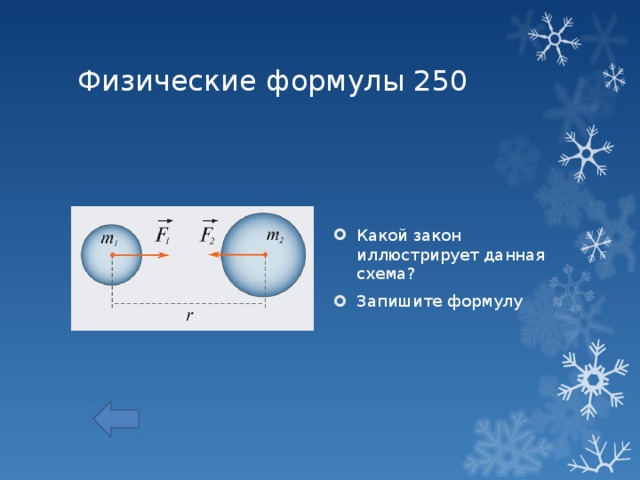 Родмтаеннве млоаа к слову снег. Зимние вления в не живой природе. Вышивка крестом пейзажи и природа. Записать схему зимы. Записать схему зимы.