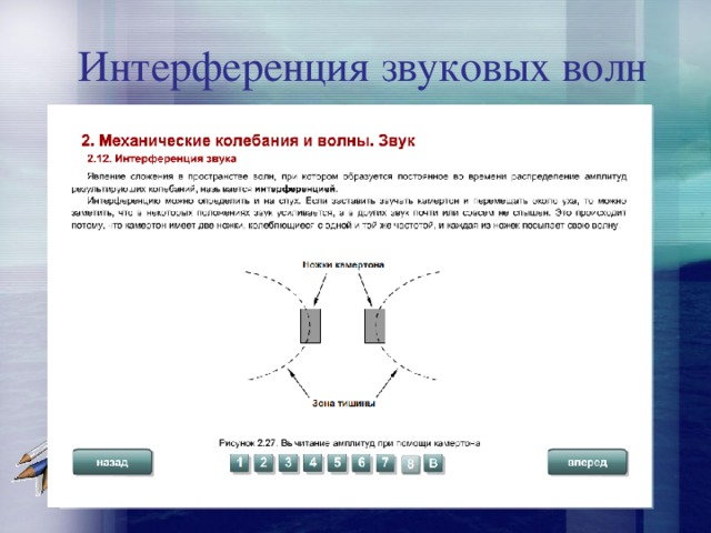 Интерференция звуковых волн