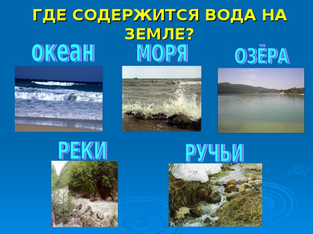 ГДЕ СОДЕРЖИТСЯ ВОДА НА ЗЕМЛЕ?  