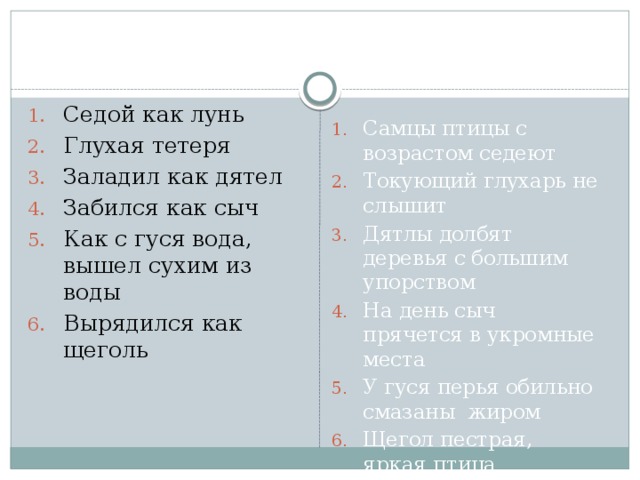 Седой как лунь Глухая тетеря Заладил как дятел Забился как сыч Как с гуся вода, вышел сухим из воды Вырядился как щеголь Самцы птицы с возрастом седеют Токующий глухарь не слышит Дятлы долбят деревья с большим упорством На день сыч прячется в укромные места У гуся перья обильно смазаны жиром Щегол пестрая, яркая птица 