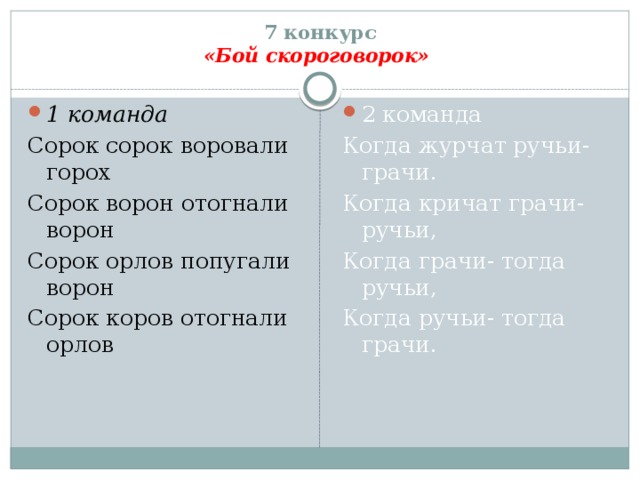 7 конкурс  «Бой скороговорок» 1 команда 2 команда Сорок сорок воровали горох Когда журчат ручьи-грачи. Сорок ворон отогнали ворон Когда кричат грачи-ручьи, Сорок орлов попугали ворон Когда грачи- тогда ручьи, Сорок коров отогнали орлов Когда ручьи- тогда грачи. 