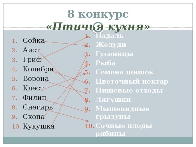 8 конкурс  «Птичья кухня» Падаль Желуди Гусеницы Рыба Семена шишек Цветочный нектар Пищевые отходы Лягушки Мышевидные грызуны Сочные плоды рябины Сойка Аист Гриф Колибри Ворона Клест Филин Снегирь Скопа Кукушка 