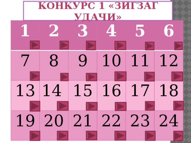 Конкурс 1 «Зигзаг удачи» 1 7 2 13 3 8 4 9 19 14 20 5 10 15 6 16 11 21 12 17 22 18 23 24 