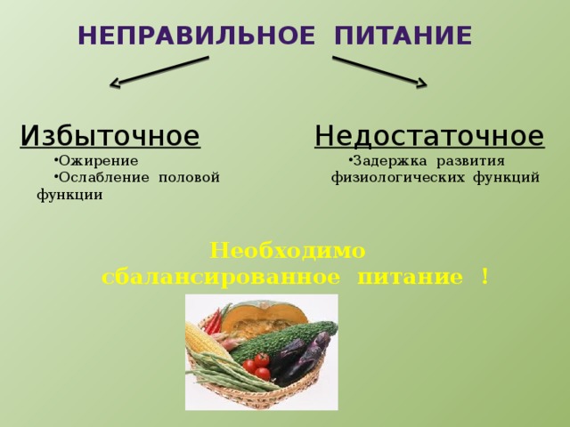 Вид кожи при избыточном питании. Неправильное питание. Виды неправильного питания. Функции питания. Избыточное питание.