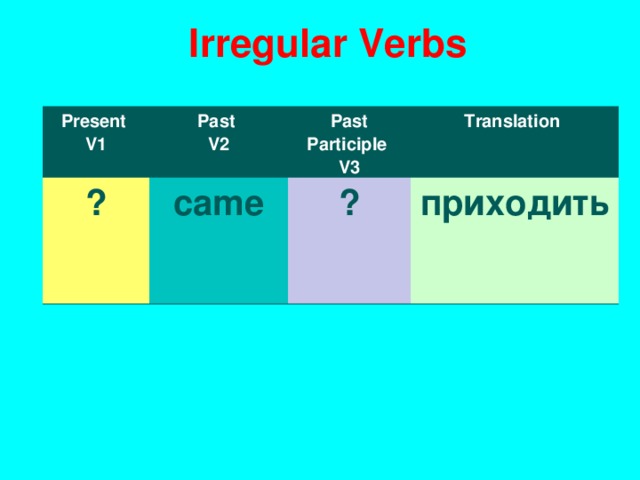 I rregular Verbs Present V1 Past V2 ? came Past Participle V3 T ranslation ? приходить 