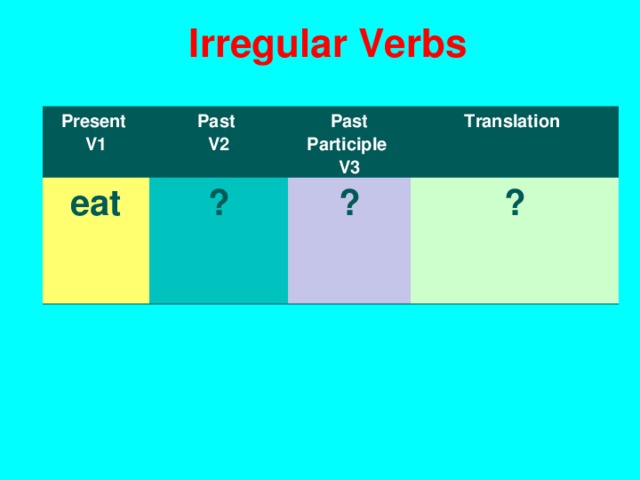 I rregular Verbs Present V1 Past V2 eat ? Past Participle V3 T ranslation ? ? 