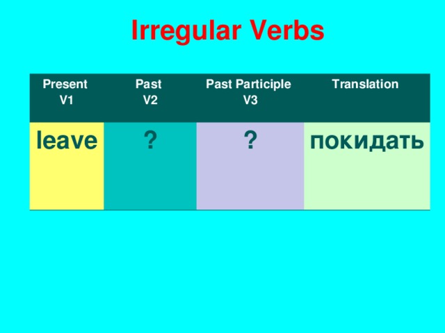 I rregular Verbs Present V1 Past V2 leave ? Past Participle V3 T ranslation ? покидать 