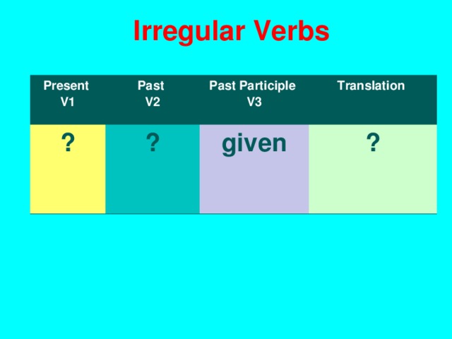 I rregular Verbs Present V1 Past V2 ? ? Past Participle V3 T ranslation given ? 