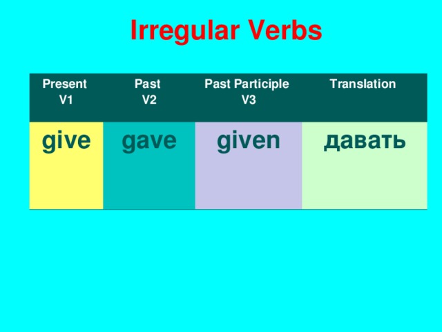 I rregular Verbs Present V1 Past V2 give gave Past Participle V3 T ranslation given давать 