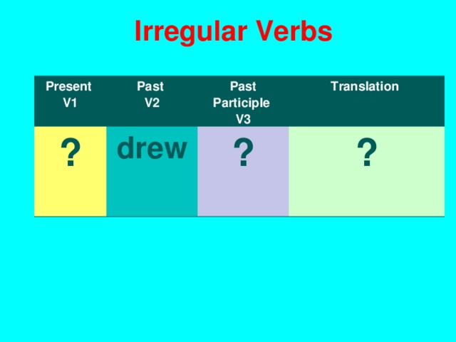 I rregular Verbs Present V1 Past V2 ? drew Past Participle V3 T ranslation ? ? 