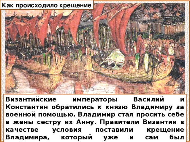 шаблон для презентации крещение руси. Смотреть фото шаблон для презентации крещение руси. Смотреть картинку шаблон для презентации крещение руси. Картинка про шаблон для презентации крещение руси. Фото шаблон для презентации крещение руси