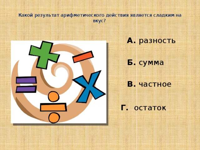 Арифметические действия картинки