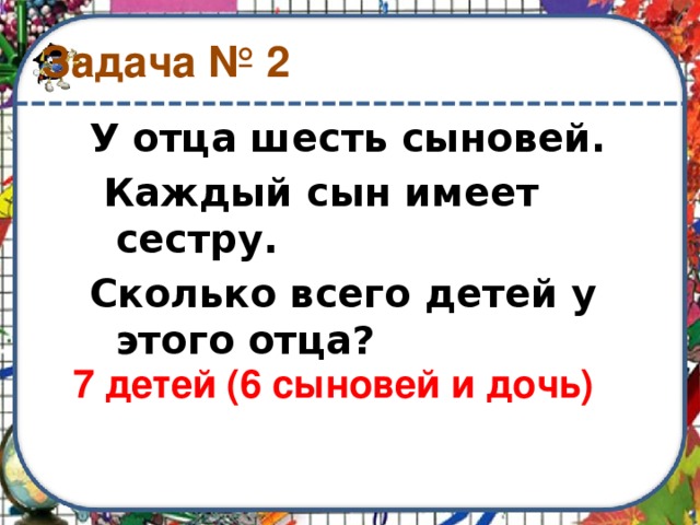 Сколько загадок осталось. У отца 6 сыновей каждый сын имеет сестру сколько. Загадка про отца и сына. Задача про папу. Задача про отца и сына.