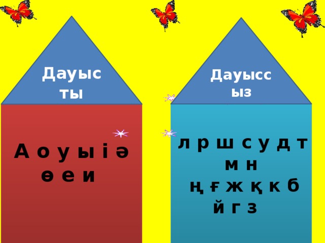 Дауысты дыбыстар. Дыбыстар таблица. Дауыссыз. Б дауыссыз. У дыбысы.