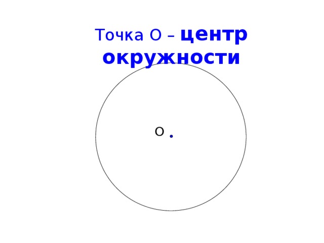 На рисунке 64 точка о центр окружности mon 68 найдите угол mkn контрольная 2 вариант