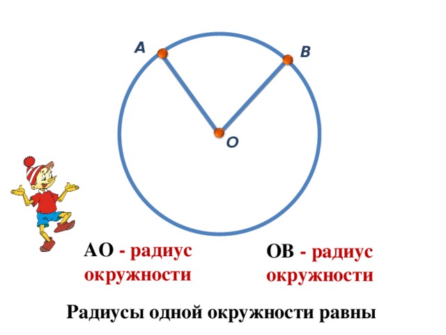 Радиус окружности по точкам