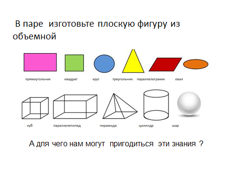 Определить фигуру по фото