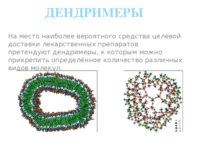 Дендримеры На место наиболее вероятного средства целевой доставки лекарственных препаратов претендуют дендримеры, к которым можно прикрепить определённое количество различных видов молекул. 