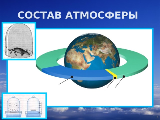 СОСТАВ АТМОСФЕРЫ  