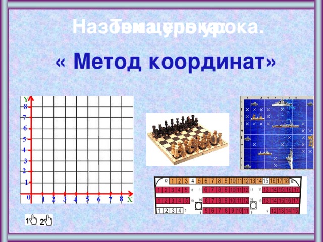 Тема урока: Назови цель урока. « Метод координат» 