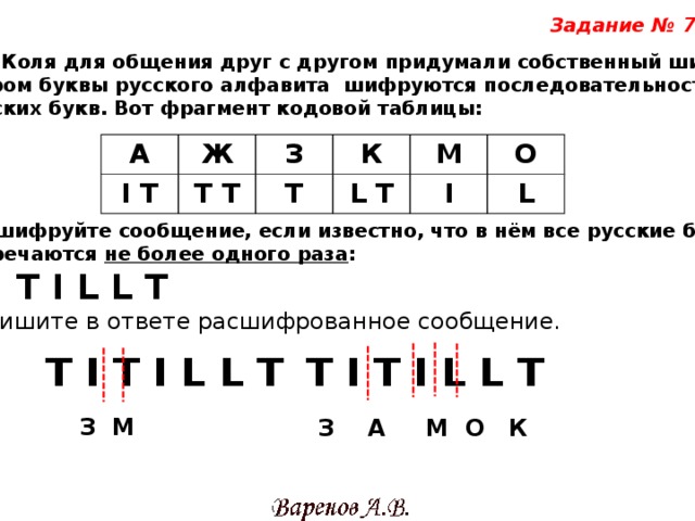 Фрагмент кодовой таблицы. Шифр для общения. Придумать шифр для общения. Буквы для общения с другом. Собственно придуманные шифры.