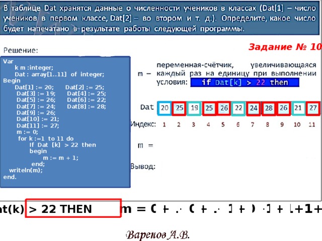 В таблице dat хранятся данные. В таблице dat хранятся данные