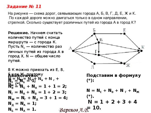 Сколько путей из а в н