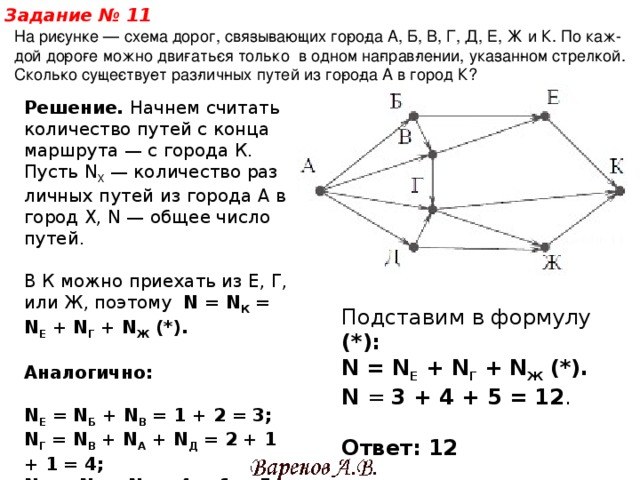 Сколько путей из а в ж