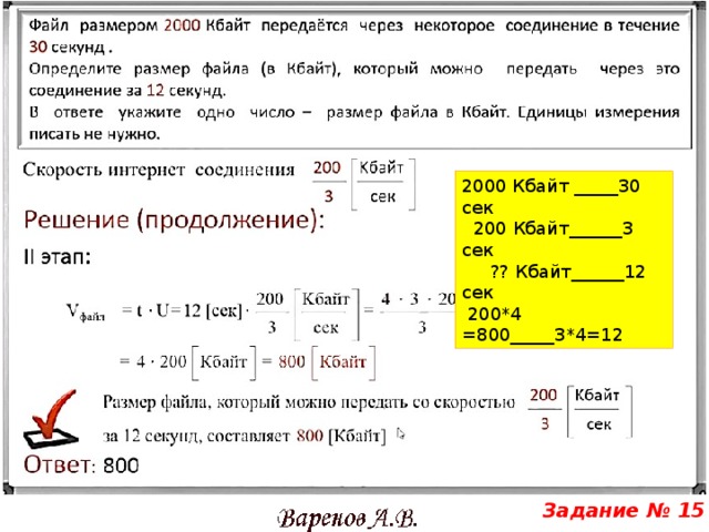 Скорость кбайта