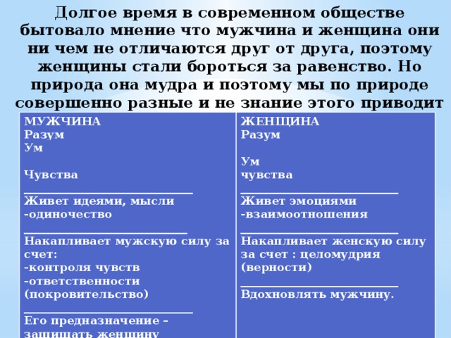 Долгое время в современном обществе бытовало мнение что мужчина и женщина они ни чем не отличаются друг от друга, поэтому женщины стали бороться за равенство. Но природа она мудра и поэтому мы по природе совершенно разные и не знание этого приводит к разногласиям и непониманию друг друга, распаду семьи. МУЖЧИНА Разум ЖЕНЩИНА Разум Ум   Ум Чувства ______________________________ чувства ____________________________ Живет идеями, мысли Живет эмоциями -одиночество -взаимоотношения _____________________________ ____________________________ Накапливает мужскую силу за счет: Накапливает женскую силу за счет : целомудрия (верности) -контроля чувств ____________________________ -ответственности (покровительство) Вдохновлять мужчину. ______________________________ Его предназначение –защищать женщину эмоционально и материально 