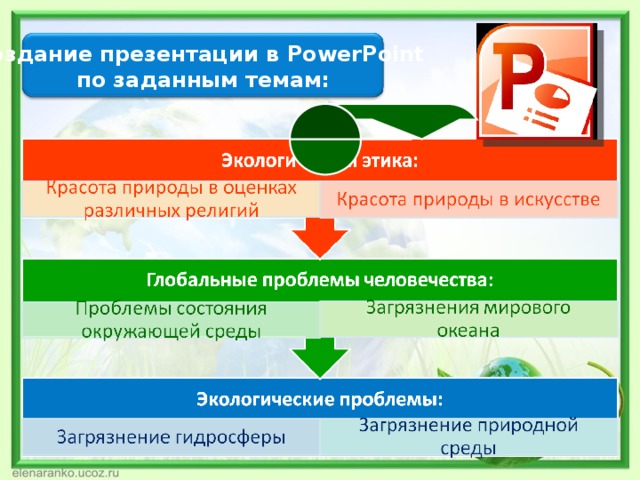 Создание презентации в PowerPoint по заданным темам: 