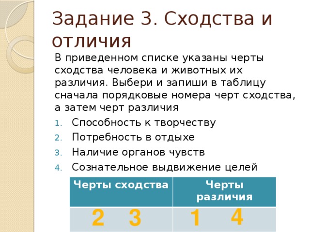 Запиши одно сходство и одно различие рисунков а и б 4 класс