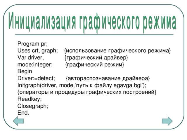 Линейная диаграмма построение