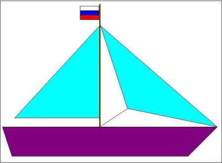 Нарисовать корабль pascal abc