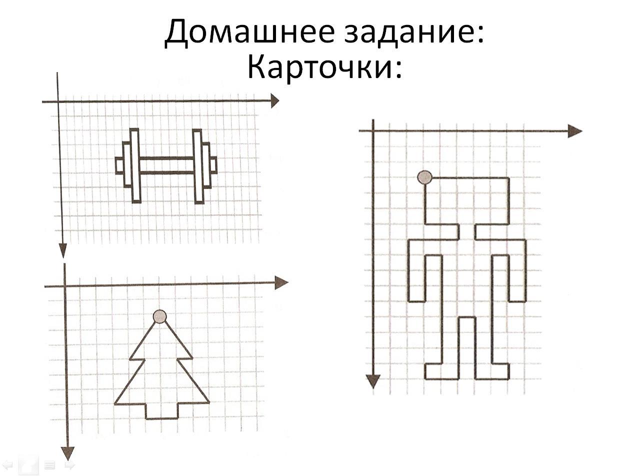 Графические изображения информатика. Придумать рисунок по информатике. Задания для Грис чертежник. Фигура графической исполнителя. Задание для Паскаля рисунок.