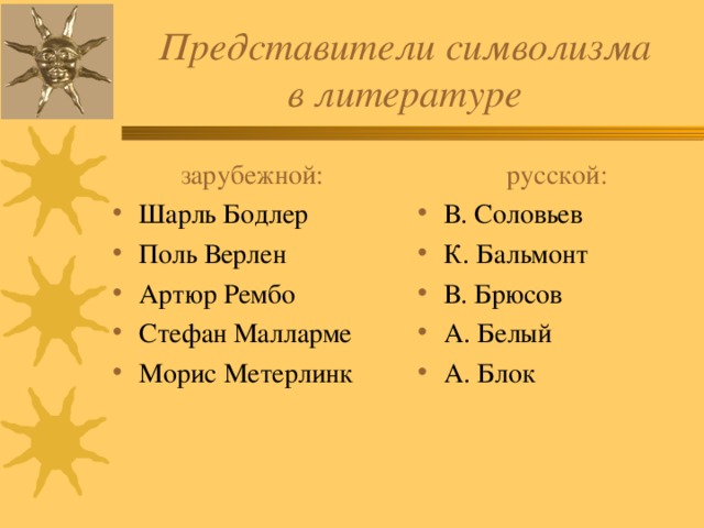 Представители символизма  в литературе зарубежной: русской: Шарль Бодлер Поль Верлен Артюр Рембо Стефан Малларме Морис Метерлинк В. Соловьев К. Бальмонт В. Брюсов А. Белый А. Блок 