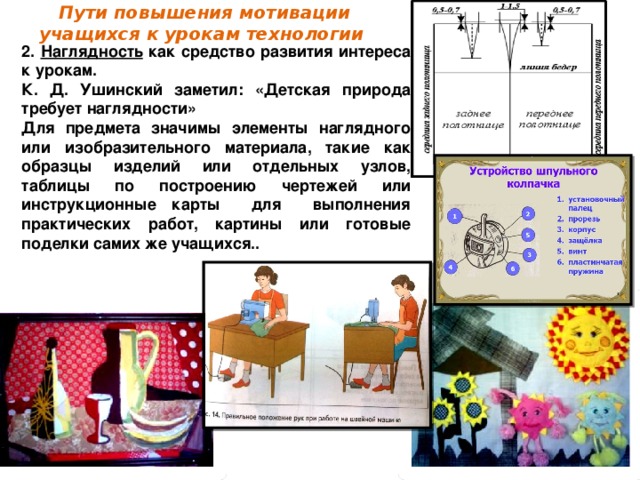 Пути повышения мотивации учащихся к урокам технологии   2. Наглядность как средство развития интереса к урокам. К. Д. Ушинский заметил: «Детская природа требует наглядности» Для предмета значимы элементы наглядного или изобразительного материала, такие как образцы изделий или отдельных узлов, таблицы по построению чертежей или инструкционные карты для выполнения практических работ, картины или готовые поделки самих же учащихся..  