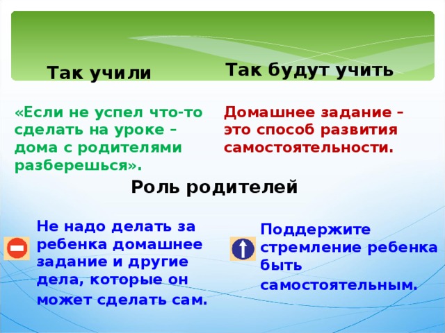 Так будут учить  Так учили «Если не успел что-то сделать на уроке – дома с родителями разберешься». Домашнее задание – это способ развития самостоятельности. Роль родителей Не надо делать за ребенка домашнее задание и другие дела, которые он может сделать сам.  Поддержите стремление ребенка быть самостоятельным.  