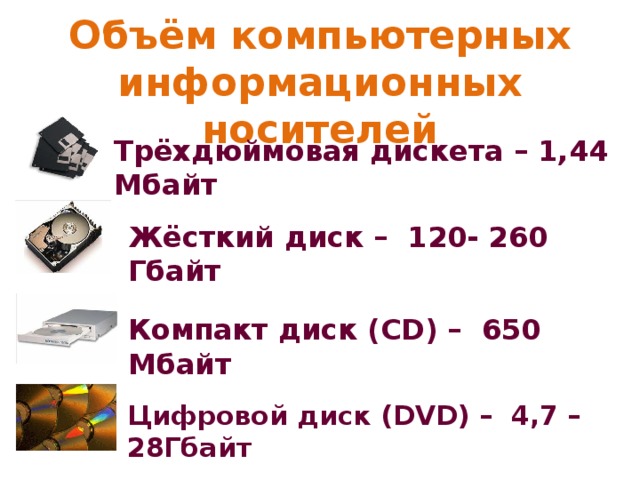 пресижон диск 30. пронумеруй по ёмкости носители. на компакт диске объемом 600 мбайт размещен. фотоальбом полностью занимает dvd объемом 4. на компакт диске объемом 600 мбайт размещен.
