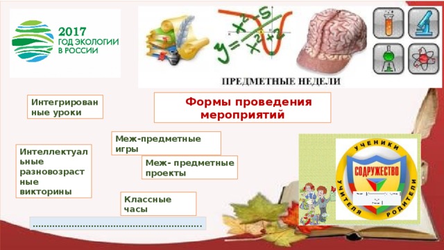 Формы проведения мероприятий Интегрированные уроки Меж-предметные игры Интеллектуальные разновозрастные викторины Меж- предметные проекты Классные часы …………………………………………………… . 